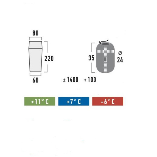 Спальный мешок High Peak Conon 7/+7°C Grey/Light Grey Left (21247)