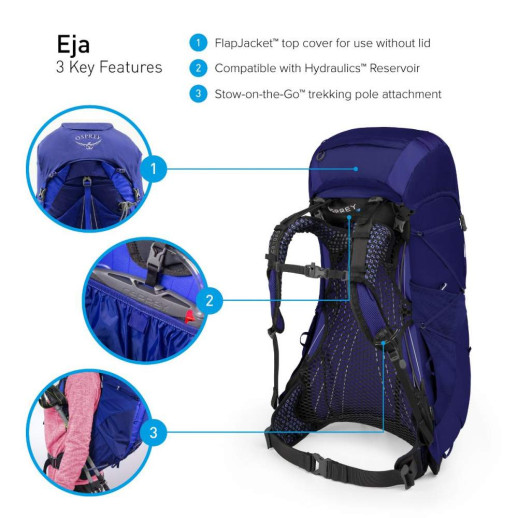 Рюкзак Osprey Eja 58 Equinox Blue,  M