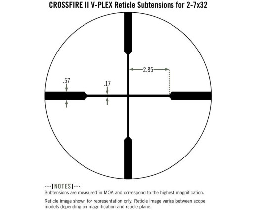 Прицел оптический Vortex Crossfire II 2-7x32 Rimfire V-Plex MOA (CF2-31001R)