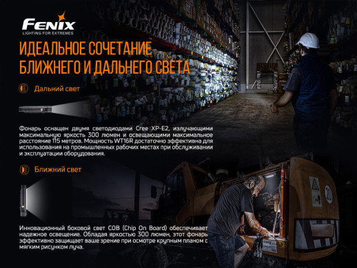 Мультифонарь Fenix WT16R (витринный образец / поврежденная упаковка)