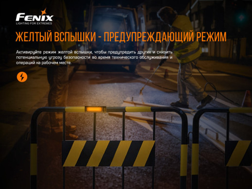 Мультифонарь Fenix WT16R (витринный образец / поврежденная упаковка)