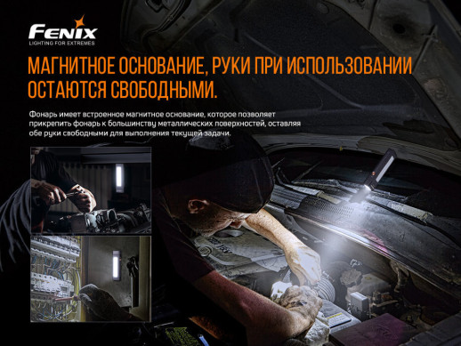 Мультифонарь Fenix WT16R (витринный образец / поврежденная упаковка)