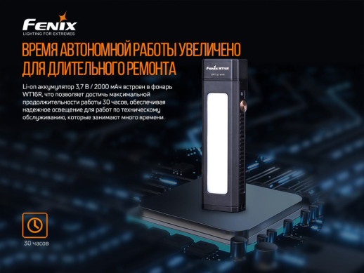 Мультифонарь Fenix WT16R (витринный образец / поврежденная упаковка)