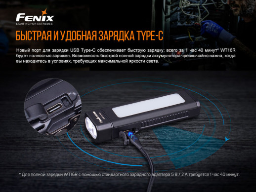 Мультифонарь Fenix WT16R (витринный образец / поврежденная упаковка)