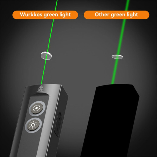Фонарь Wurkkos HD01 1200lm Черный