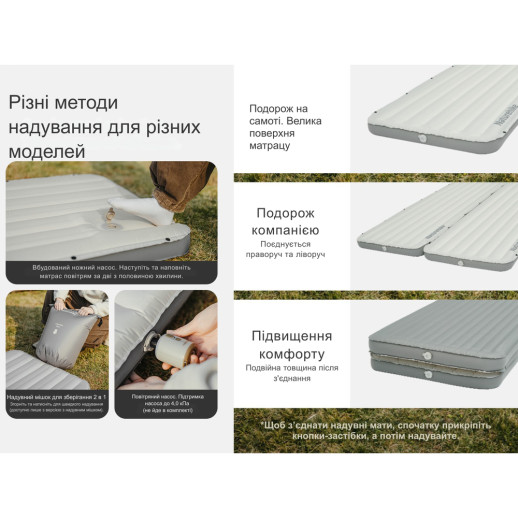 Матрас туристический надувной одноместный Naturehike CNK2450WS034, 198х68х9.5 см, белый, для кемпинга с мешком для надува