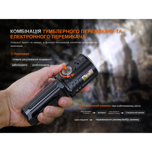 Фонарь ручной поисковый лазерный Fenix ​​LR36R