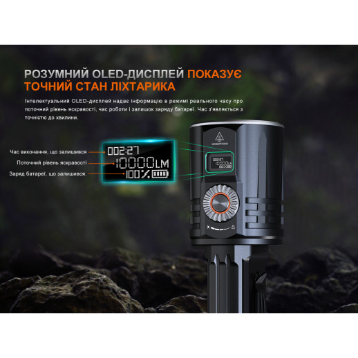 Фонарь ручной поисковый лазерный Fenix ​​LR36R