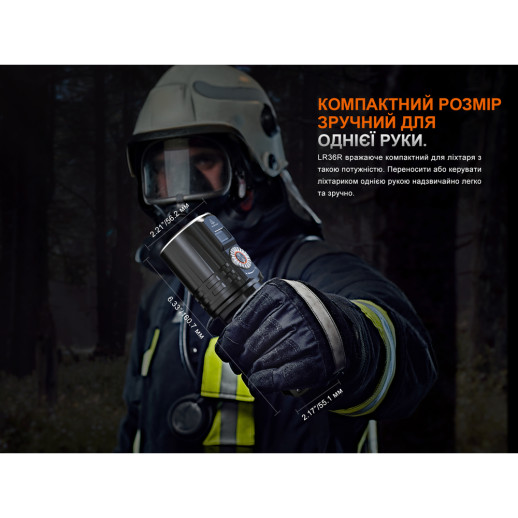 Фонарь ручной поисковый лазерный Fenix ​​LR36R