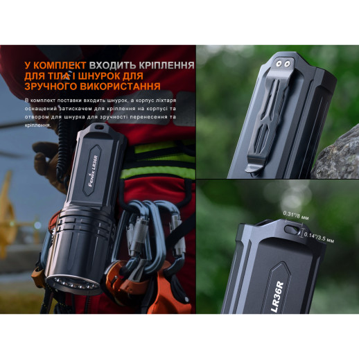 Фонарь ручной поисковый лазерный Fenix ​​LR36R