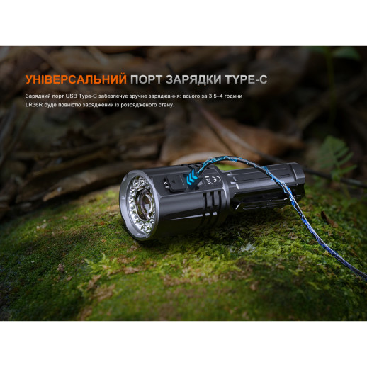 Фонарь ручной поисковый лазерный Fenix ​​LR36R