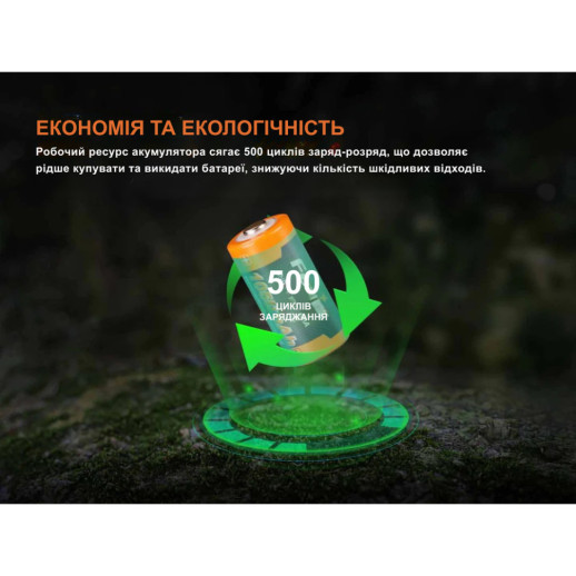 Аккумулятор 16340 Fenix (1050 mAh) Type-C