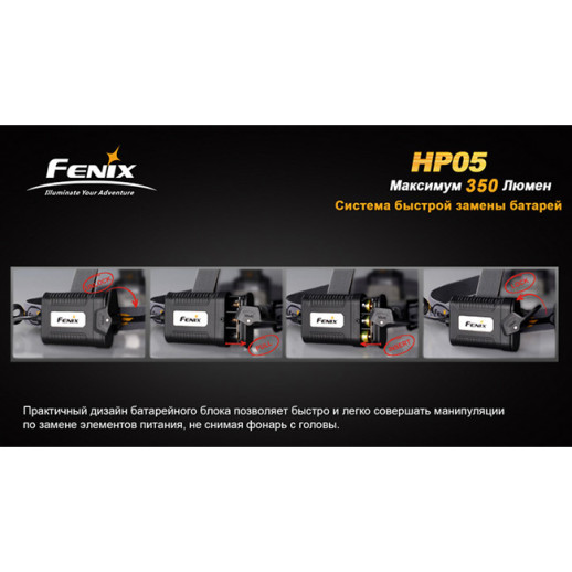 Налобный фонарь Fenix HP05 XP-G (R5), серый