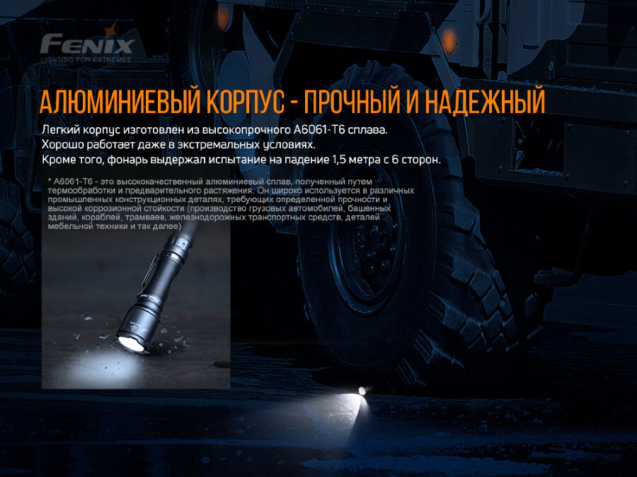 Фонарь Fenix TK06 Luminus SST20 L4 101997