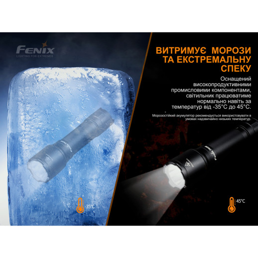 Многофункциональный фонарь Fenix TK06 Luminus SST20 L4, 800 люмен