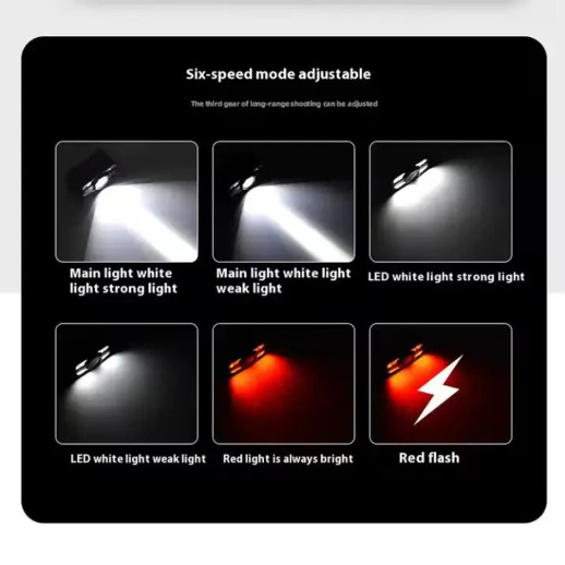 Фонарь налобный Police WH-0188-XPE+SMD, Motion Sensor, Li-Ion аккумулятор, ЗУ Type-C