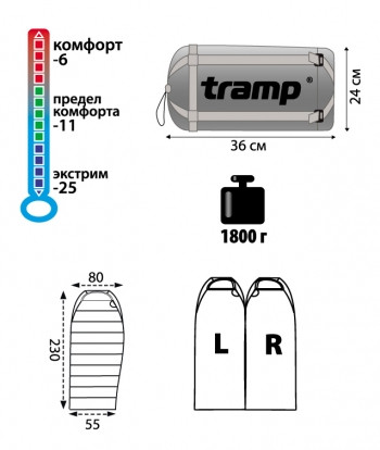 Спальный мешок Tramp OIMYAKON, TRS-001.02, правый
