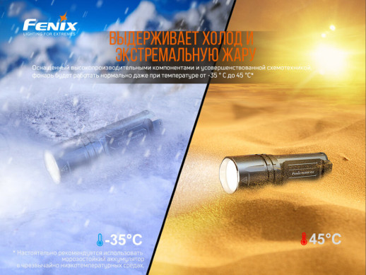 Фонарь ручной Fenix TK35UE V2.0 (поврежденная/отсутствует упаковка)