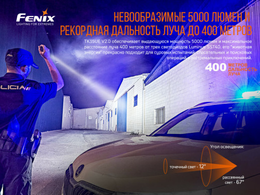 Фонарь ручной Fenix TK35UE V2.0 (поврежденная/отсутствует упаковка)