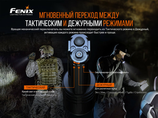 Фонарь ручной Fenix TK35UE V2.0 (поврежденная/отсутствует упаковка)