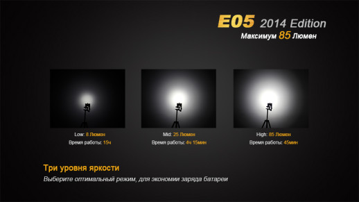 Фонарь-брелок Fenix E05 (2014 Edition), серый, XP-E2 R3 LED, 85 лм синий