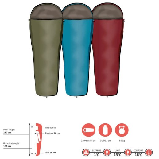 Спальный мешок Grand Canyon Whistler 190 13°C Red Dahlia Left (340001)