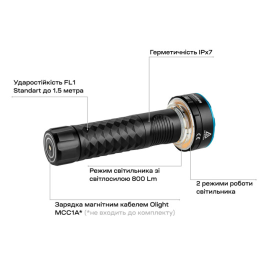 Фонарь Olight Prowess Black