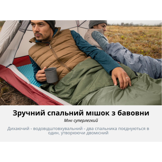 Спальник сверхлегкий Naturehike Summer LW180 NH21MSD09 левый, (15°C), p-p XL, зеленый
