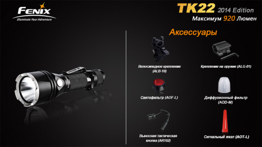 Тактический фонарь Fenix TK22 (2014 Edition) Cree XM-L2 (U2) LED