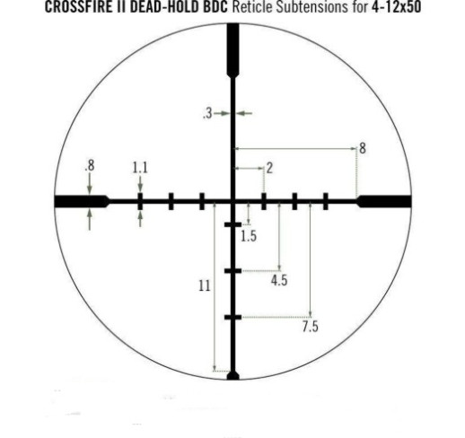 Прицел оптический Vortex Crossfire II 4-12x50 AO BDC (CF2-31023)