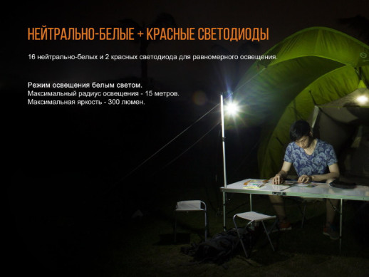 Фонарь кемпинговый Fenix ​​CL20Ror оранжевый (Открытая упаковка/ремонт драйвера управления)
