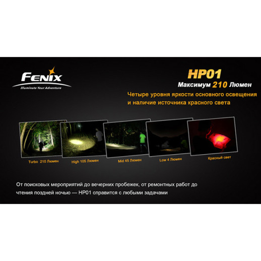 Налобный фонарь Fenix HP01 XP-G (R5), желтый
