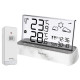 Метеостанция Technoline WS6782 Transparent (WS6782)