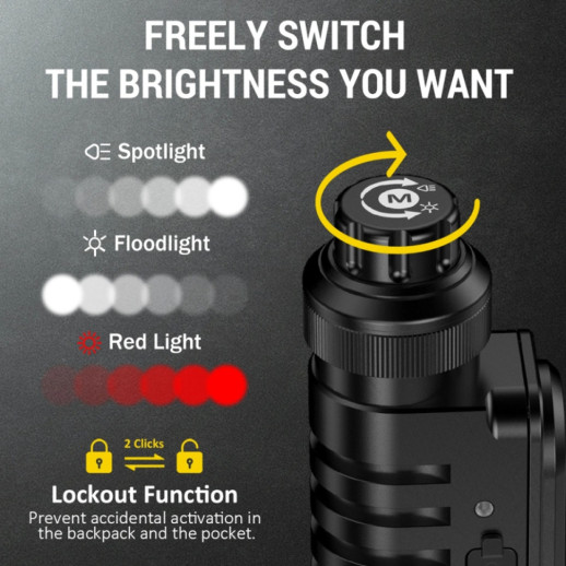 Фонарь налобный Wurkkos HD16 2500LM