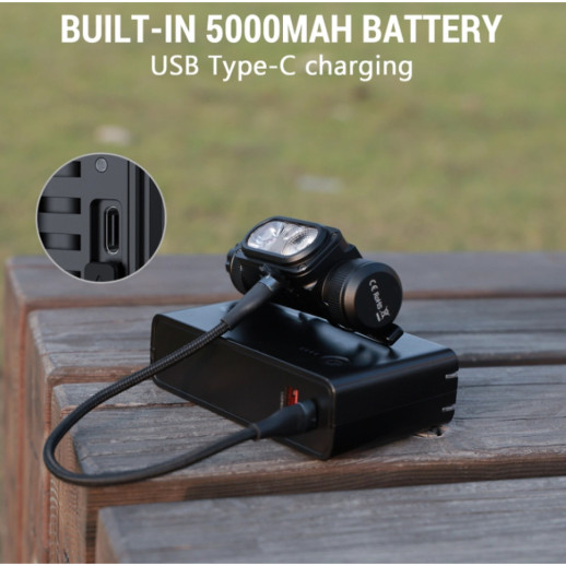 Фонарь налобный Wurkkos HD16 2500LM