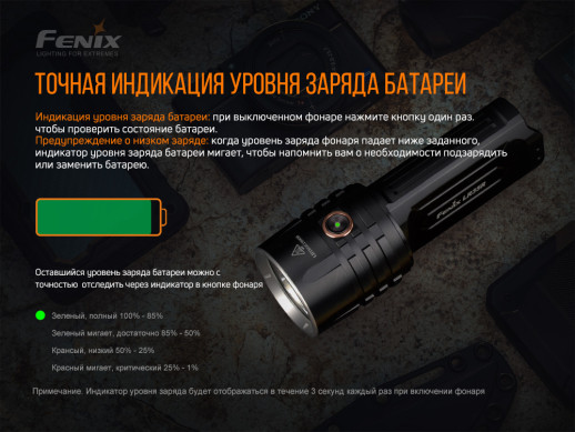 Поисковыйфонарь Fenix LR35R 6 x Luminus SST40, 10000 люмен