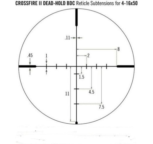 Прицел оптический Vortex Crossfire II 4-16x50 AO BDC (CF2-31039)