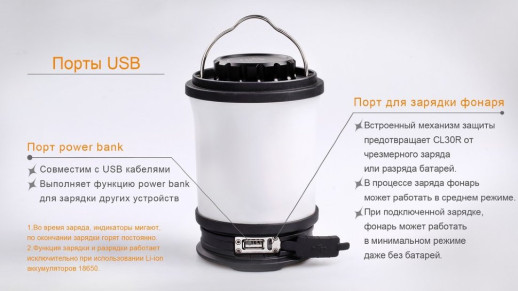Фонарь кемпинговый Fenix ​​CL30R черный (Открытая упаковка/ремонт драйвера)