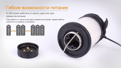 Фонарь кемпинговый Fenix ​​CL30R черный (Открытая упаковка/ремонт драйвера)