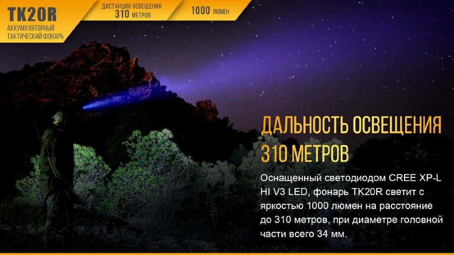 Фонарь Fenix TK20R Cree XP-L HI V3 48294