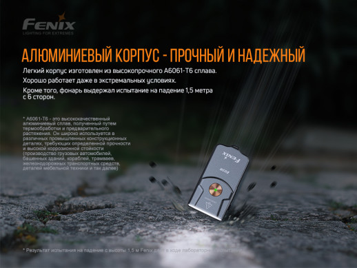 Фонарь Fenix E03R (светодиод Match CA18 и Everlight 2835) повреждена упаковка