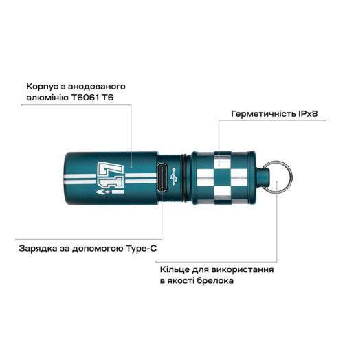Фонарь-брелок Olight i17 Checkered Flag