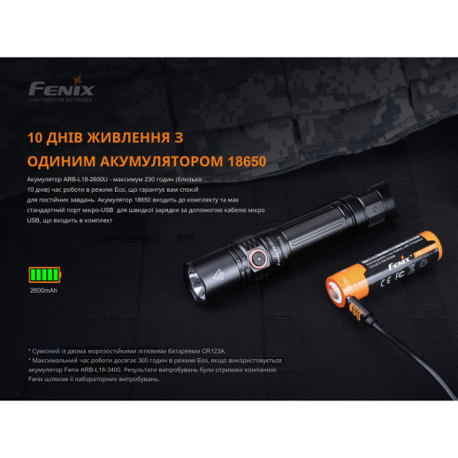 Фонарь Fenix PD35 V3.0 (Luminus SFT40, ANSI 1700 лм)