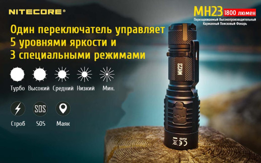 Карманный фонарь Nitecore MH23, 1800 люмен