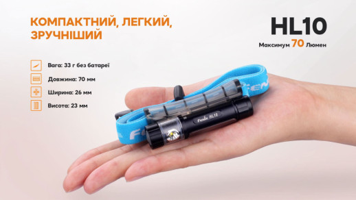 Фонарь налобный Fenix ​​HL10 purple (дефект комплектной батареи — ААА)