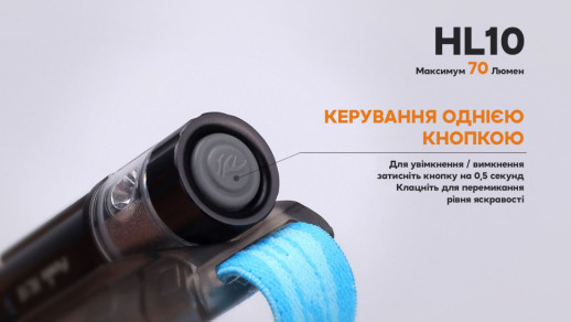 Фонарь налобный Fenix ​​HL10 purple (дефект комплектной батареи — ААА)
