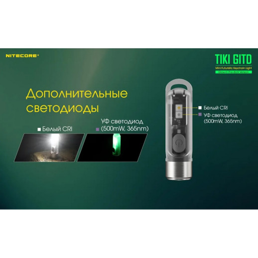 Фонарь наключный Nitecore TIKI GITD (Osram P8 + UV, 300 люмен, 7 режимов, USB), люминесцентный