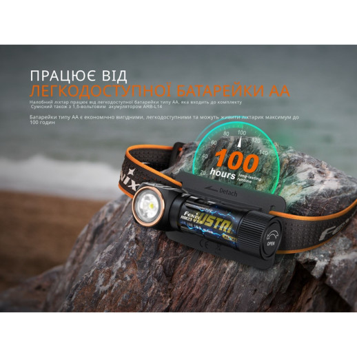 Фонарь налобный с красным светом Fenix HM23 V2.0 300 лм