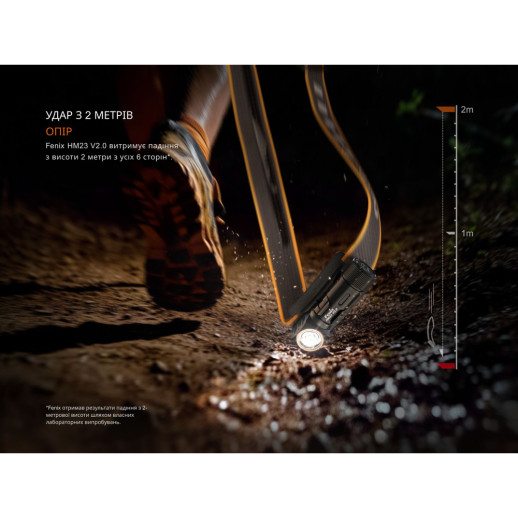Фонарь налобный с красным светом Fenix HM23 V2.0 300 лм