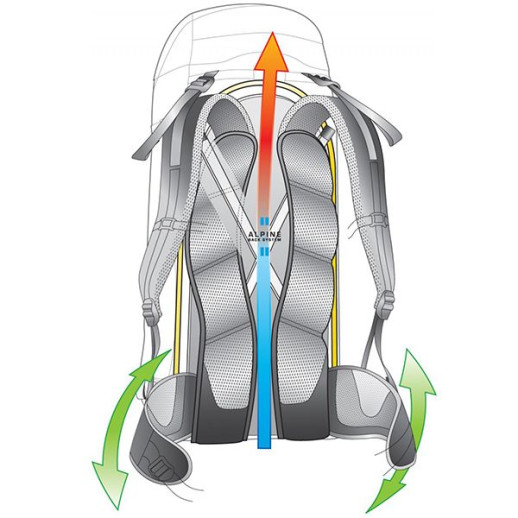 Рюкзак Deuter Fox 30, mango-midnight
